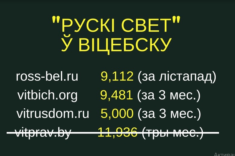 vitebsk_0108_f6.jpg