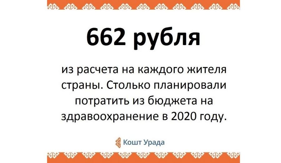 Слайд з прэзентацыі Жанны Кулаковай