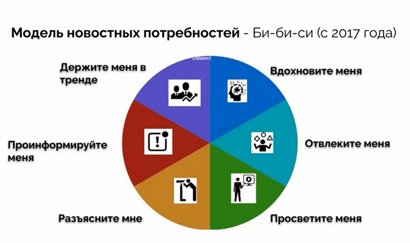 Разгон намётавага гарадка ў 2006 годзе. Тады выбары не прайшлі спакойна / AP
