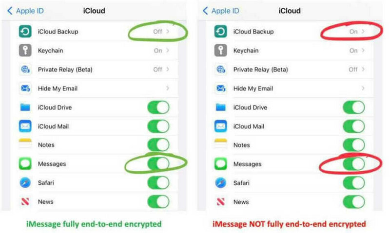 Если Messages сохраняется в iCloud Backup, компания может получить доступ к вашим сообщениям. Фото: forbes.com