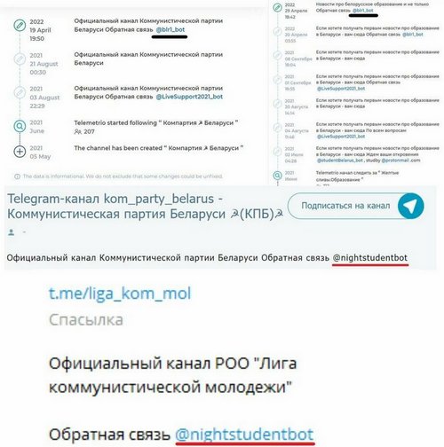 Боты зваротнай сувязі каналаў. Тыя, што супадаюць, папарна падкрэсленыя.