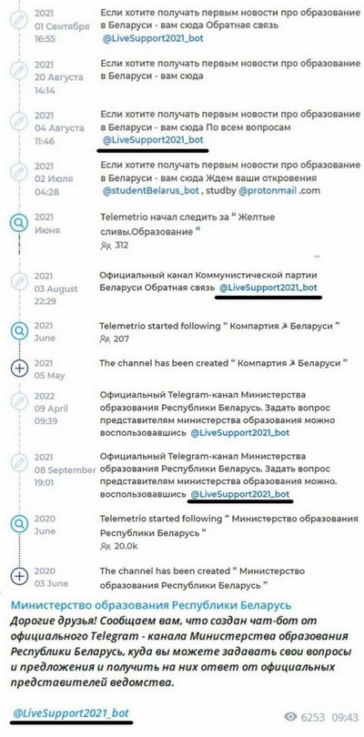Боты каналаў «Залічана», «Кампартыя Беларусі» і «Міністэрства адукацыі Беларусі». Тыя, што супадаюць, падкрэсленыя
