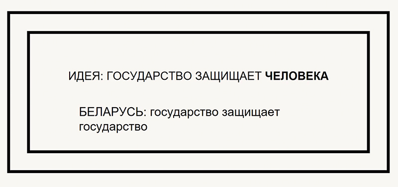 Скриншот презентации юрслужбы БАЖ