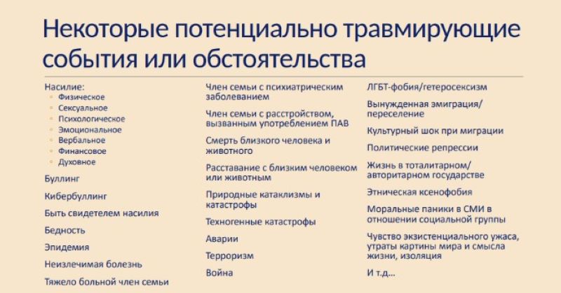 Скриншот презентации Тимофея Созаева