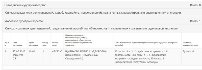 Информация о начале суда над Ларисой Щиряковой. Источник: service.court.gov.by