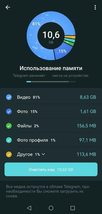 Скриншот настроек Telegram