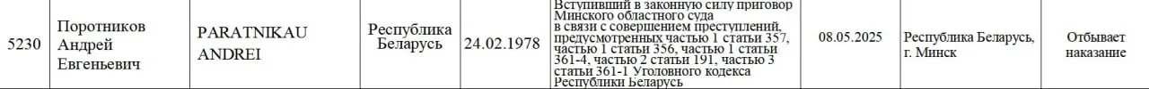 Паротнікаў
